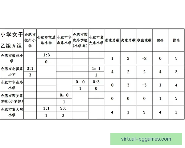 2021赛季棒球联赛积分榜：实时更新、战绩分析和球队动态