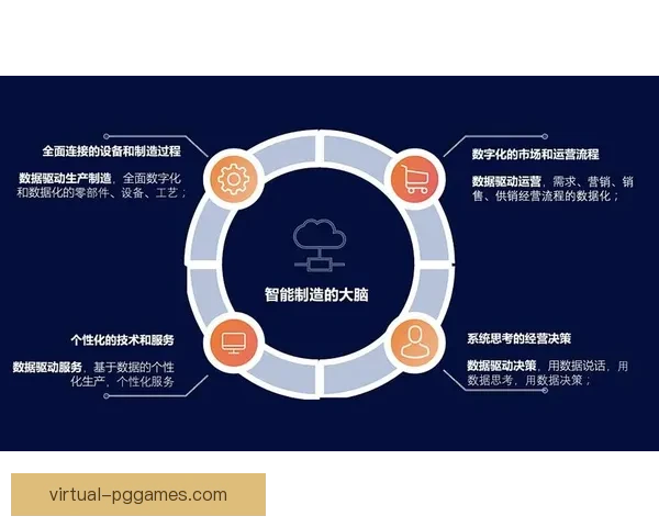 举重数据分析：挖掘运动员表现潜力的关键因素
