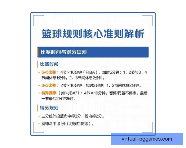 全面解读篮球比赛规则与技术战术