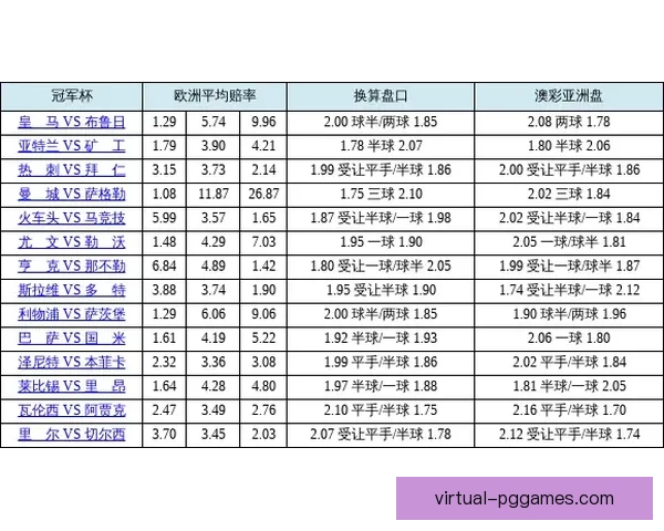 橄榄球盘口分析：胜负赔率分析及投注技巧