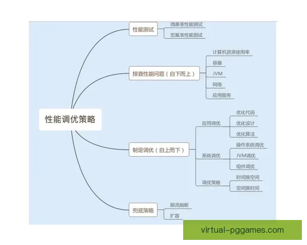 滑雪盘口分析：技巧、策略与实战指南