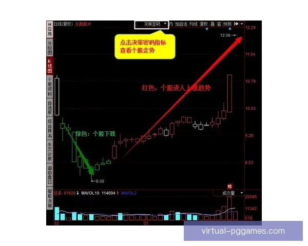 登山盘口分析：攀登高峰，解读风险与机遇
