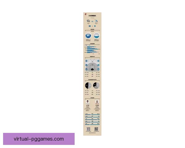 篮球赛程：全面解读NBA季后赛对阵，助你get最新动态