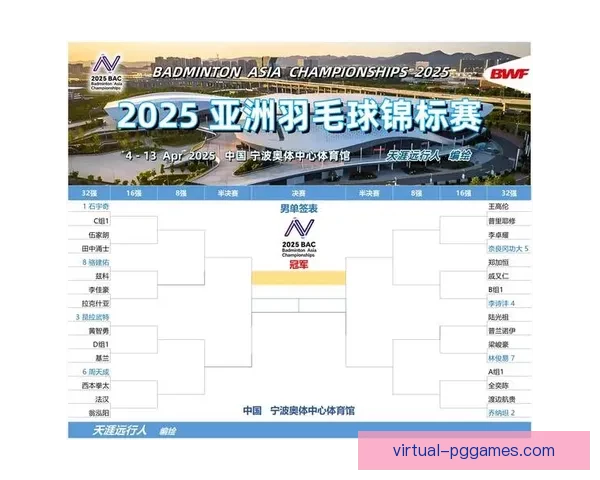 羽毛球积分榜分析及赛事预测