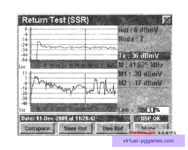 自行车盘口实时动态分析与策略解读